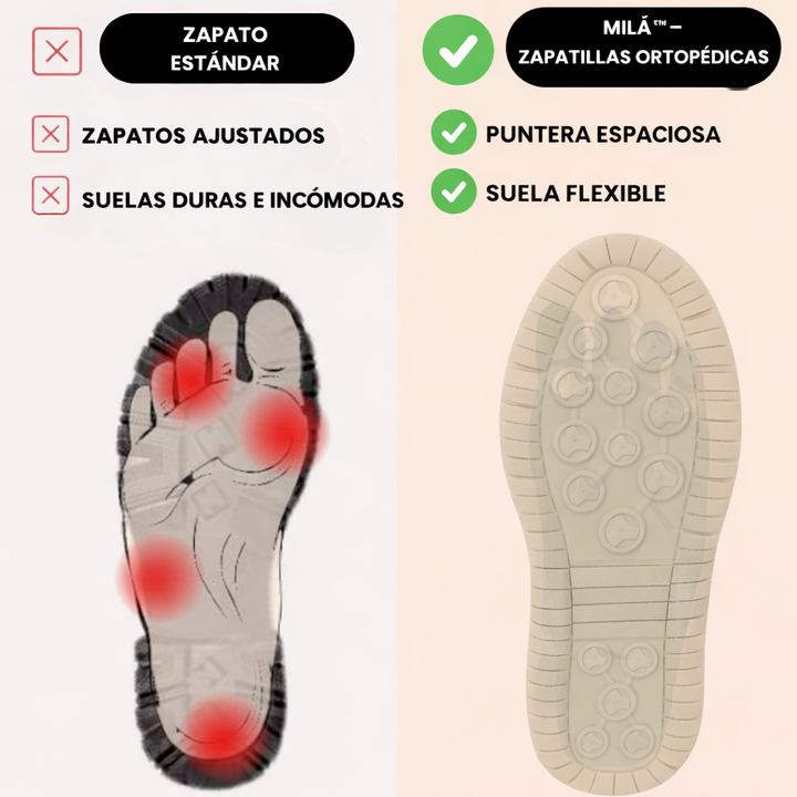 Mila | Shoes